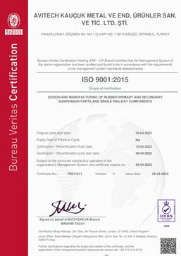 ISO 9001:2015 Zertifikate 2
